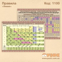 Правила по химии
