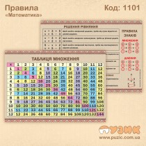 Правила по математике