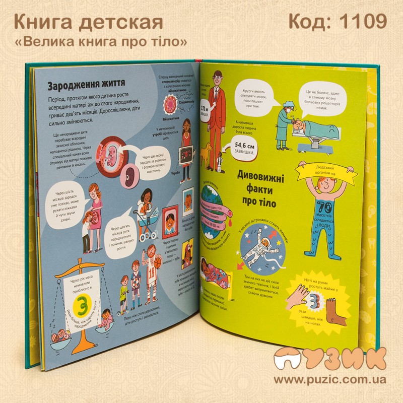 Книга детская "Велика книга про тіло"